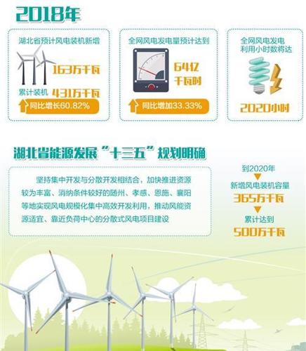 王中王100%期期准澳彩，工作解答解释落实_GM版39.22.49