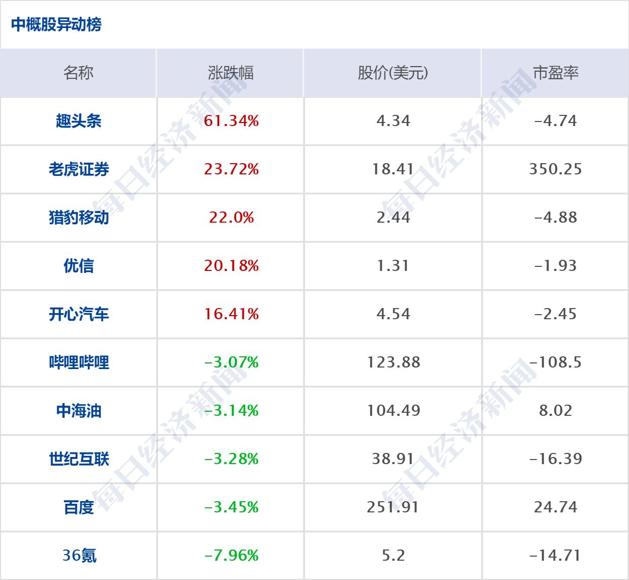 合肥市12345热线确认三只羊公司已全额缴纳罚款