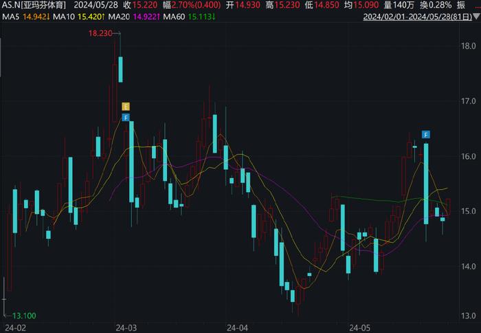 二四六香港资料期期准千附三险阻，快速解答解释落实_BT30.74.42