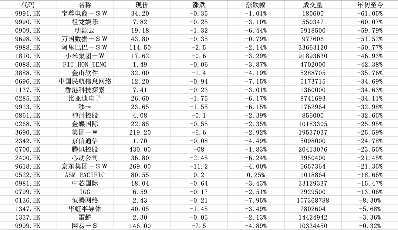 张晴明 第5页
