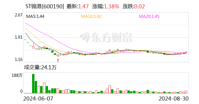 林白珊 第5页