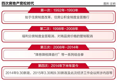 案例分享 第224页