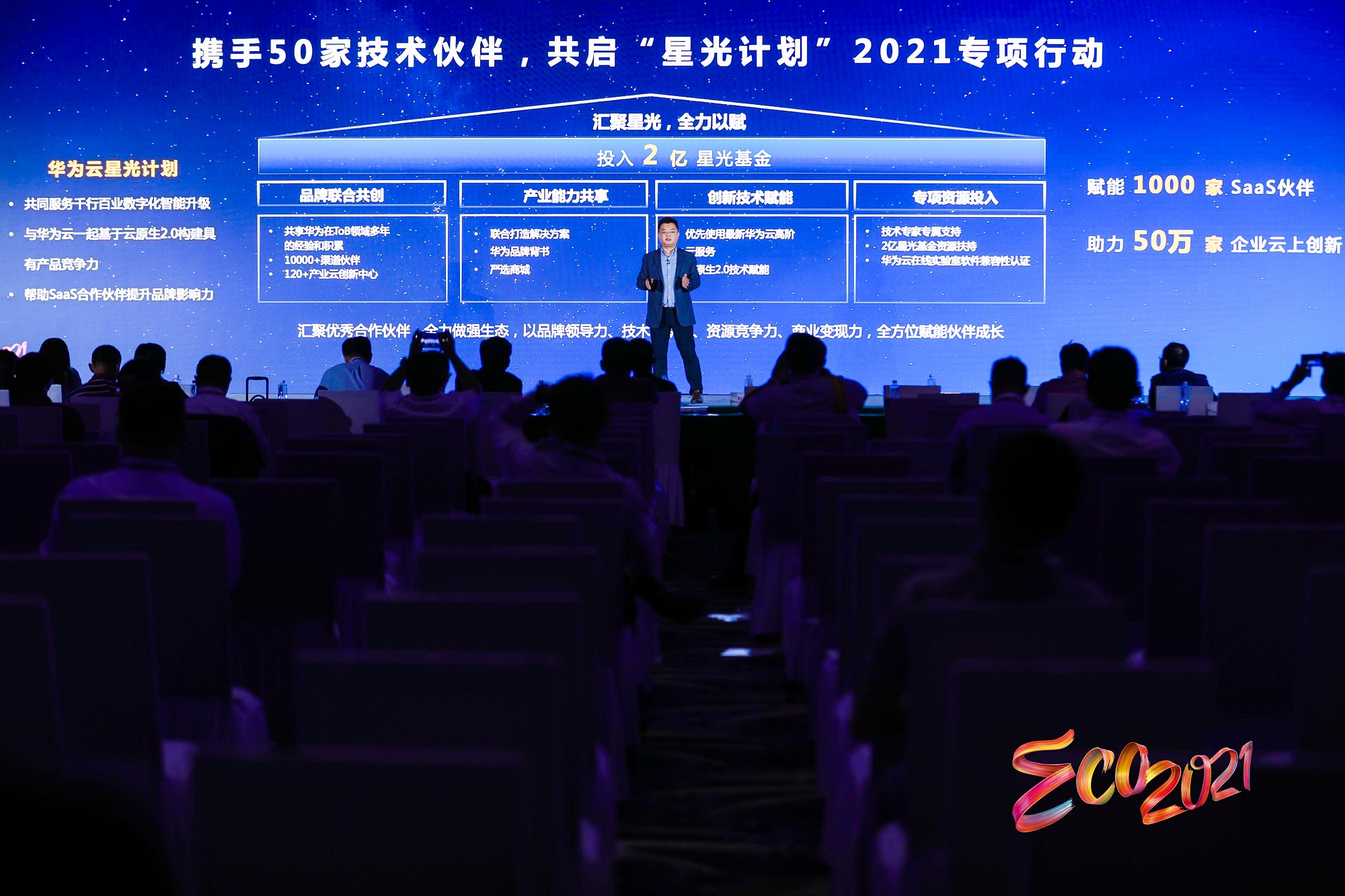 官宣！华为云11·11营销季聚焦长期价值，推动企业走向更远未来