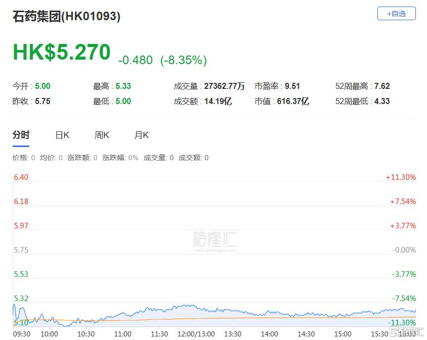 收评，港股震荡攀升，恒指涨0.93%创新高，科指逆势微跌，稀土概念股异军突起