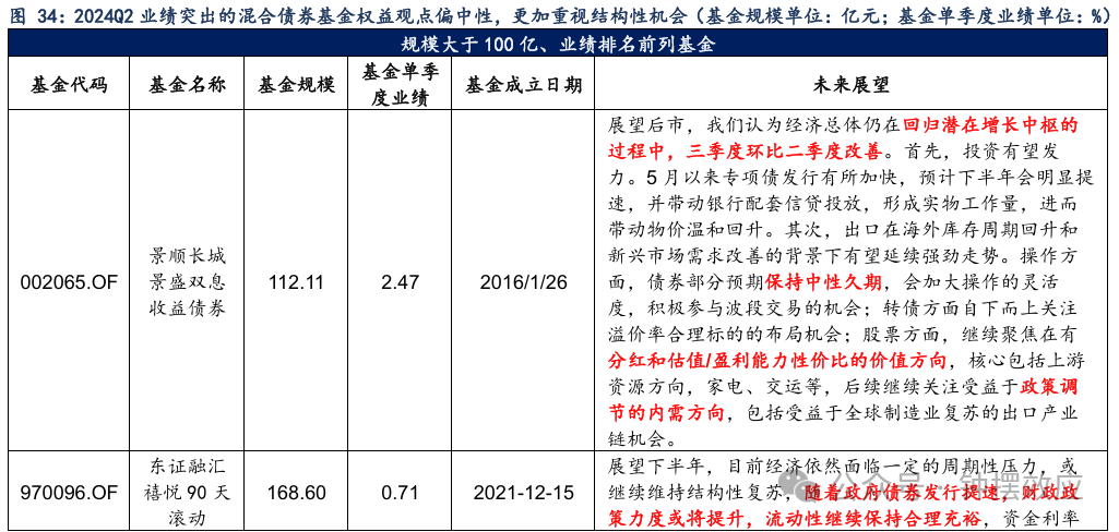 刘惠萍 第6页