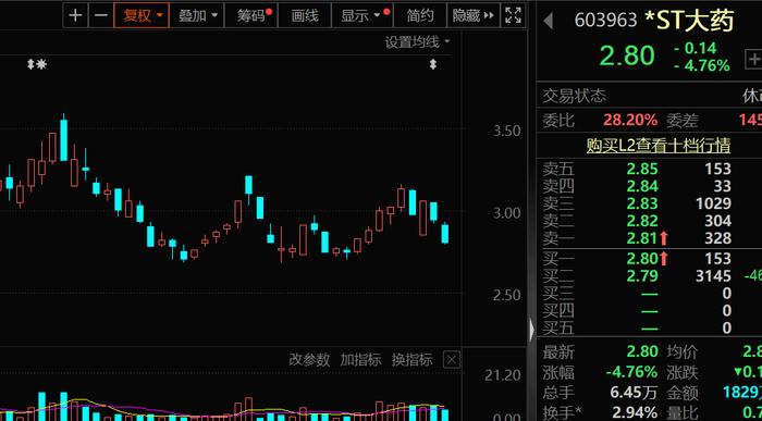 刘淑娟 第5页