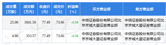第二批！闪电获批