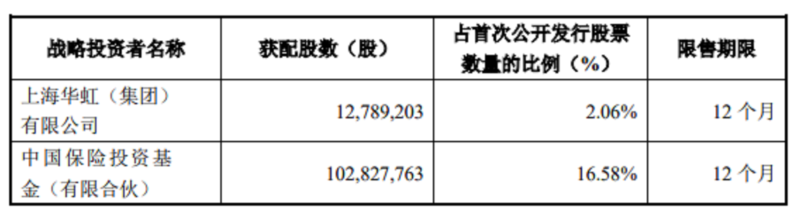 李建弘 第5页