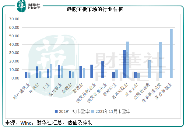 傅思颖 第5页