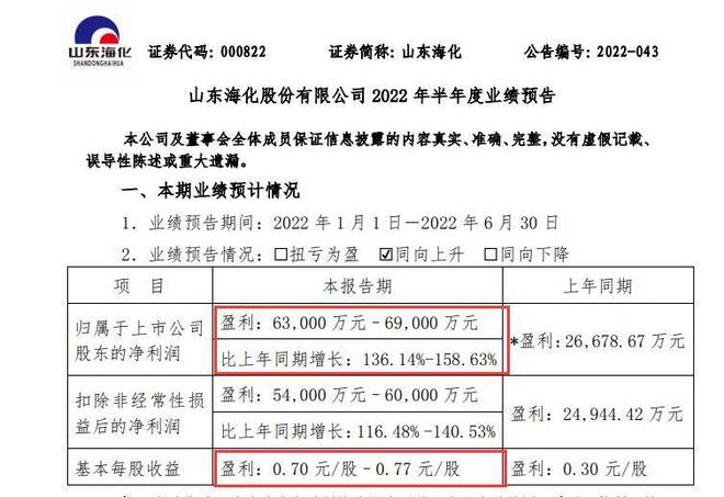 铿腾电子2024财年第三财季净利润下滑，同比减少6.30%