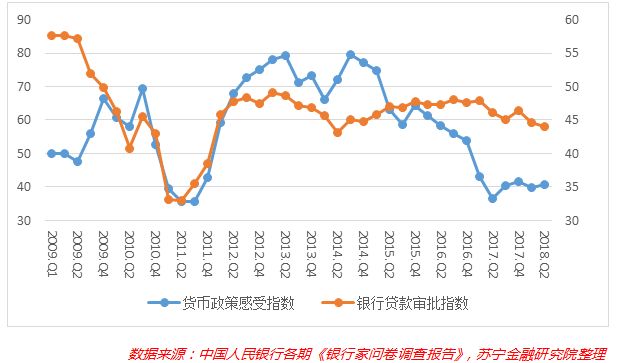 马来西亚央行信心十足，林吉特疲态只是短期波动，央行已准备好应对汇率过度波动