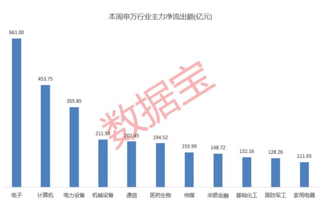 郑俊颖 第5页