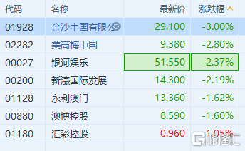 王志伟 第5页