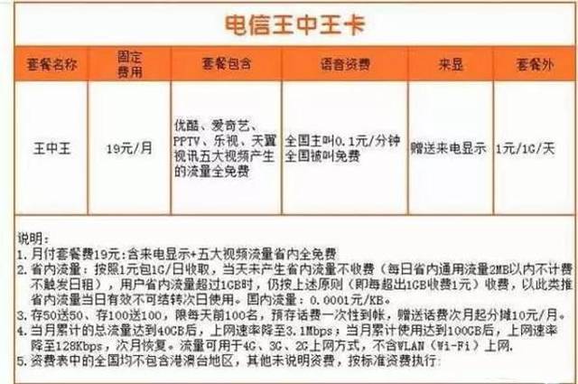 张品治 第5页