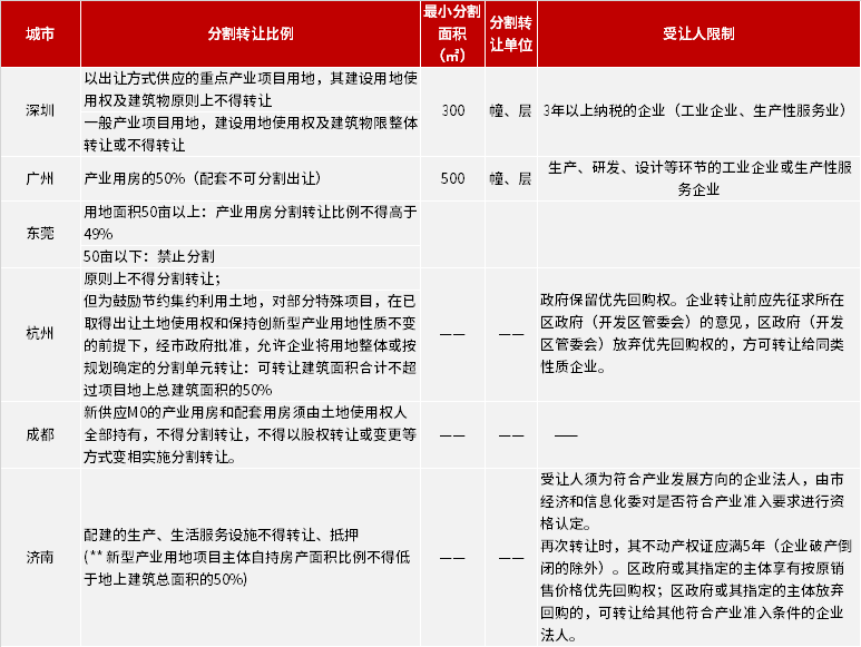 张瑞桂 第6页