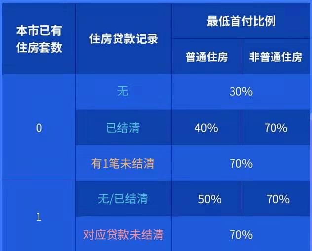 健康科普 第214页