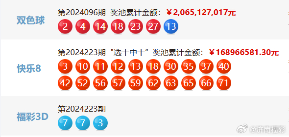 新澳门开奖号码2024年开奖结果，统计解答解释落实_V版64.49.40