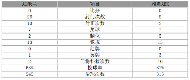 陈郁仲 第4页