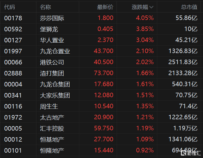香港正版资料全年最新版，重要解答解释落实_3DM61.78.93