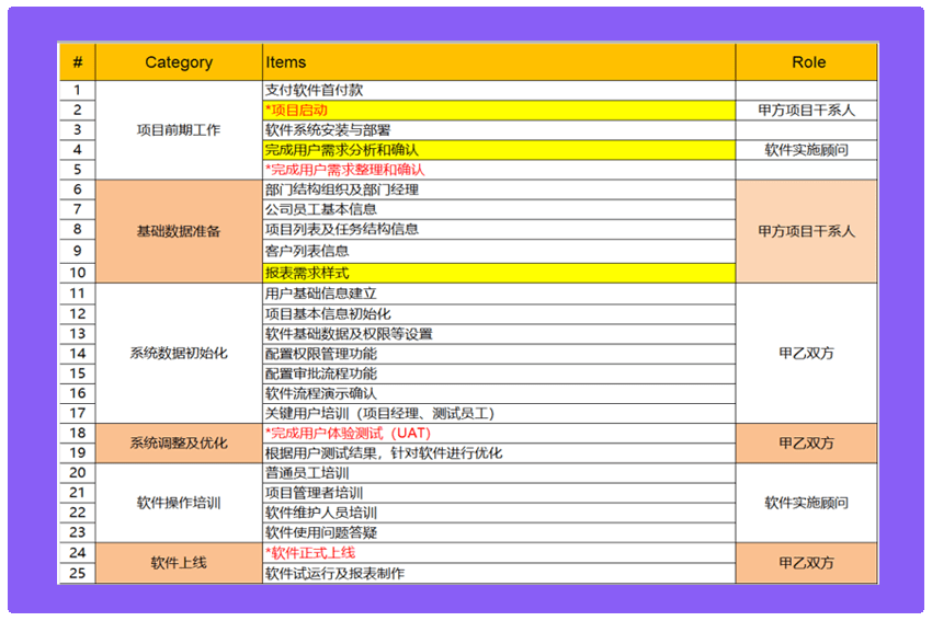 澳门今晚必开一肖一特，系统解答解释落实_战略版25.40.71