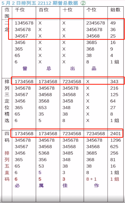 管家婆三肖一码一定中特，定性解答解释落实_VIP69.28.25