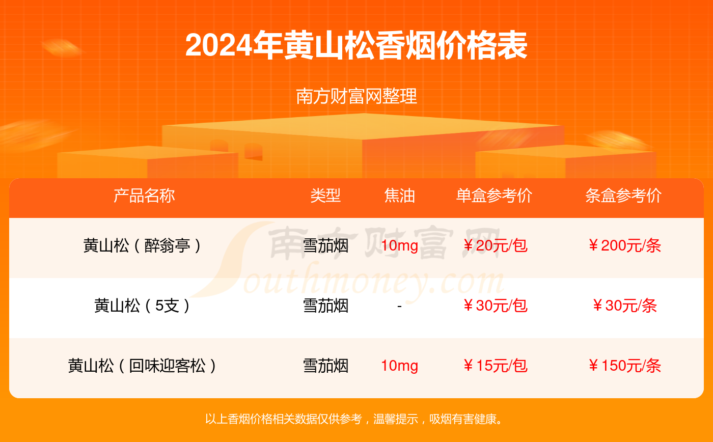 颜志嘉 第5页