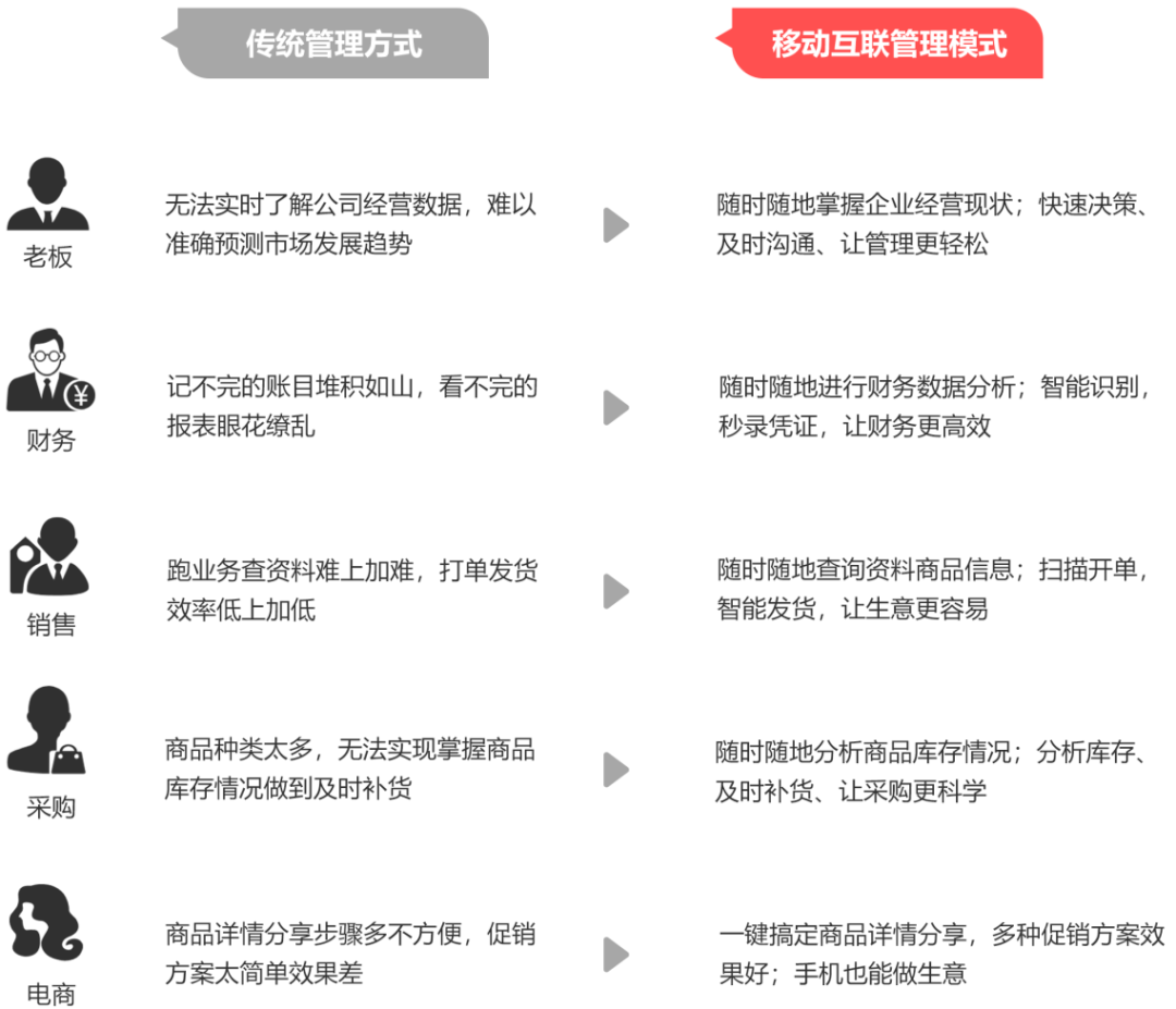 澳门一码一肖一特一中管家婆，深度解答解释落实_iShop39.89.61