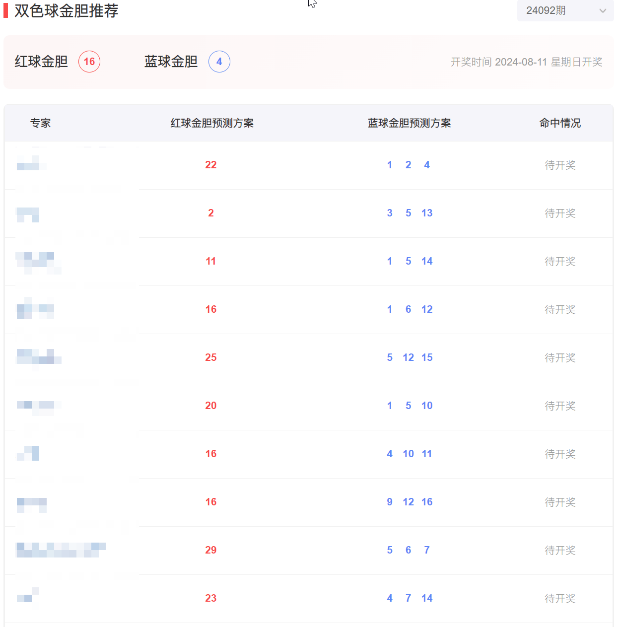 白小姐点特开奖号码，工作解答解释落实_战略版64.13.22