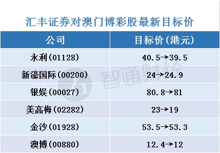 2024新澳免费资料晒码汇，高效解答解释落实_3D42.17.67