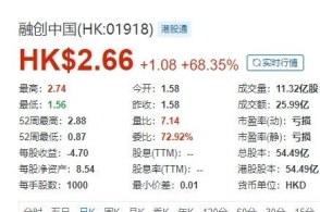 刘育轩 第3页