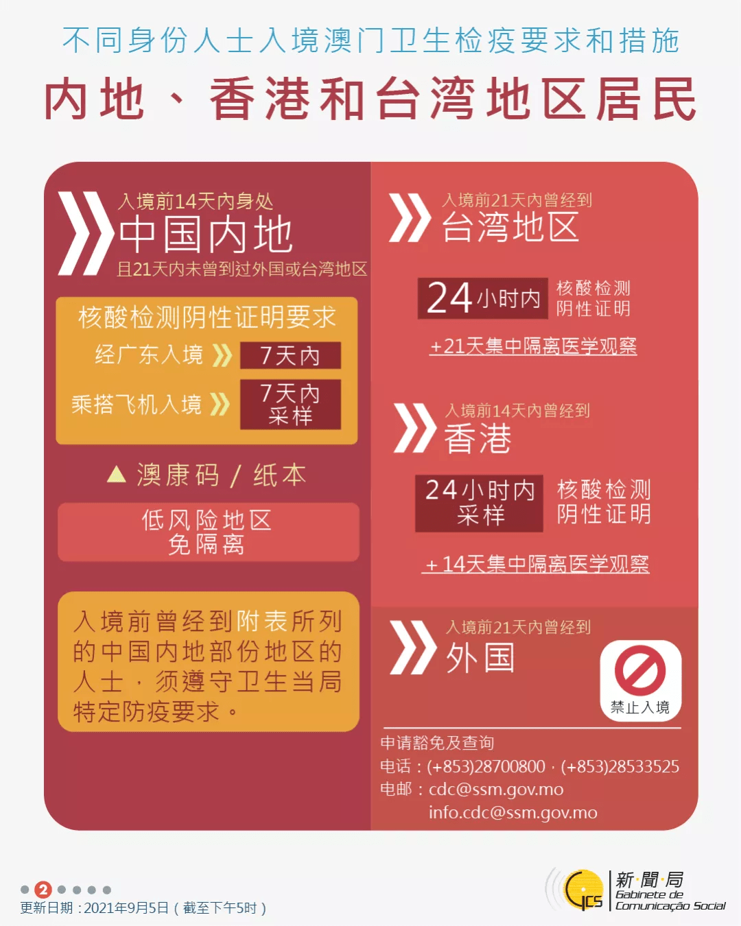沈忆劭 第4页