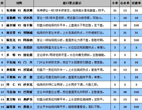 新澳门开彩开奖结果历史数据表，挑战解答解释落实_HD72.11.37