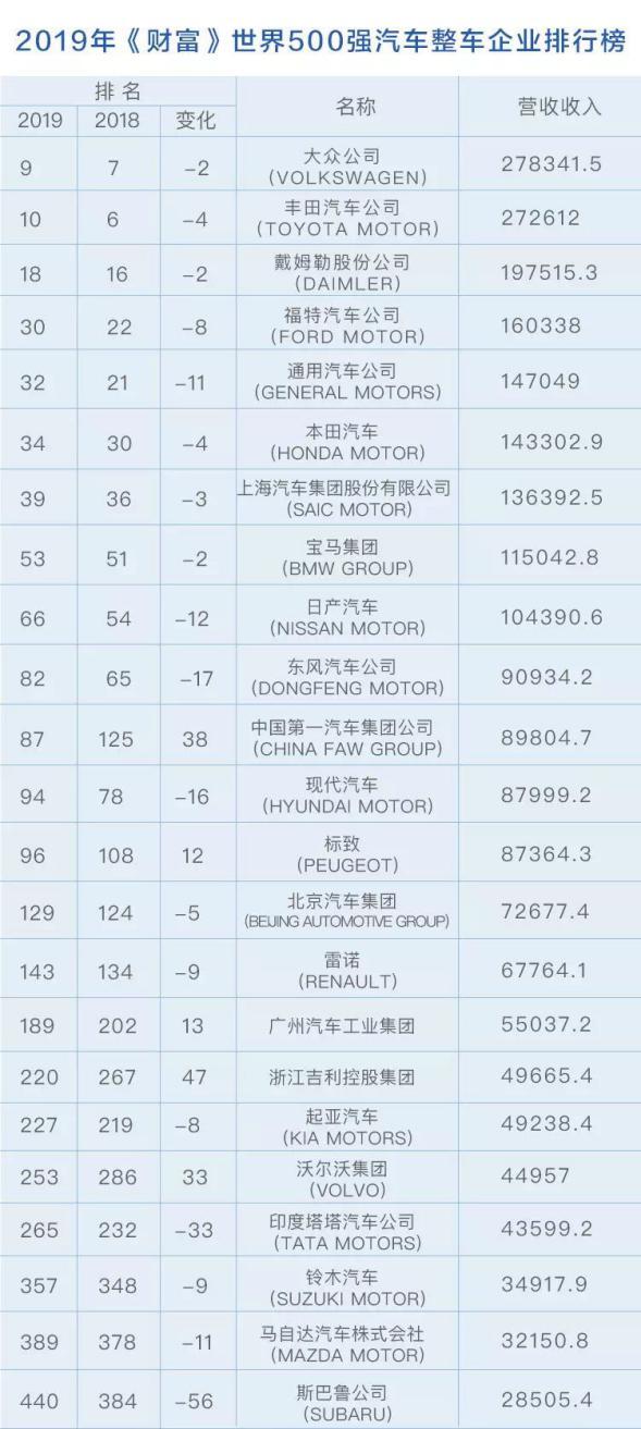 澳门码最快最准开奖结果，快速解答解释落实_战略版47.20.53