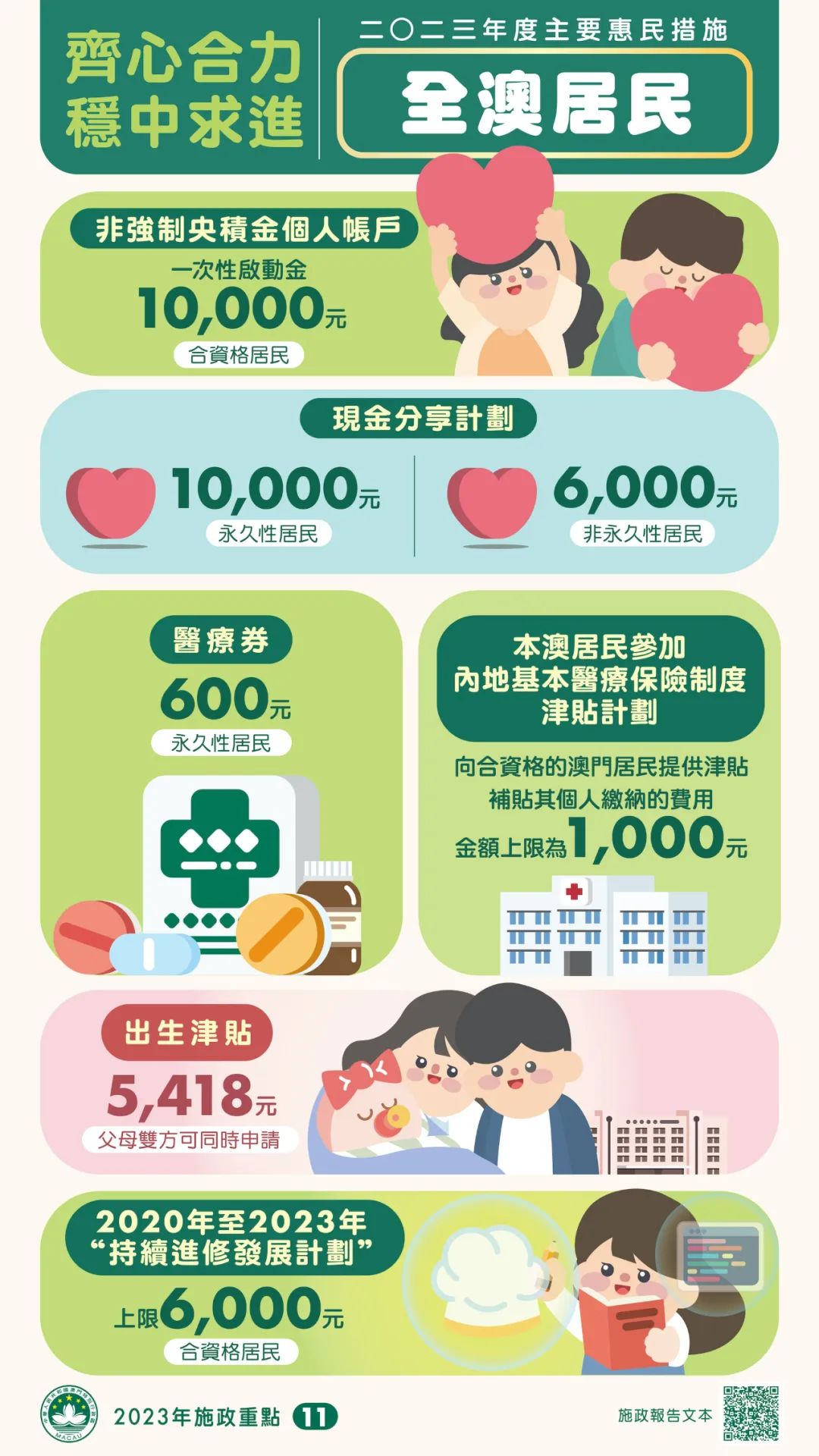 重要提醒，上海将迎身份证换证高峰！换证指南赶紧收藏