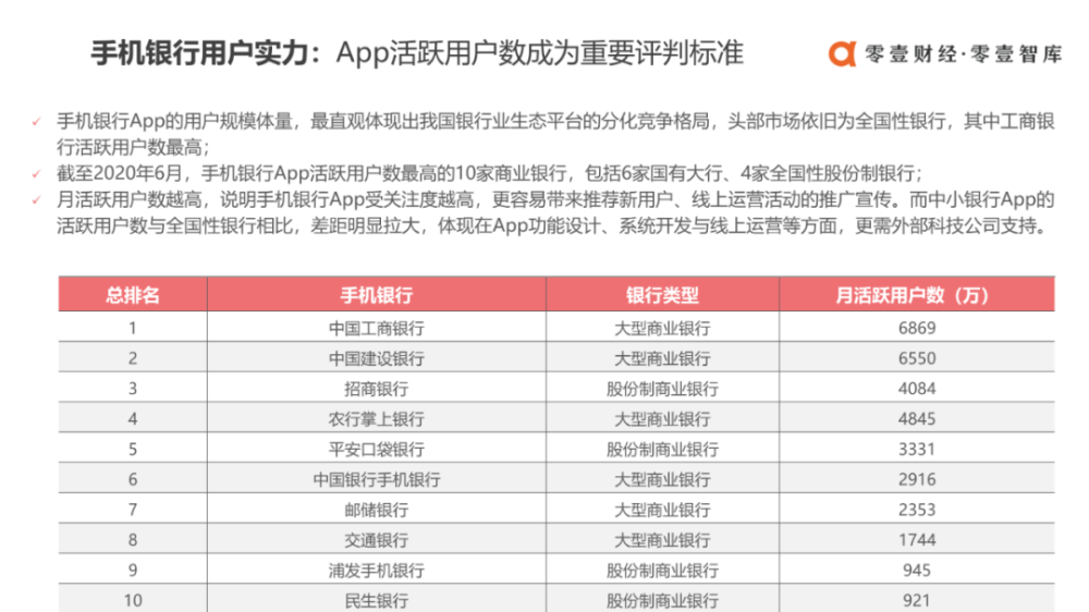 卢晴德 第5页