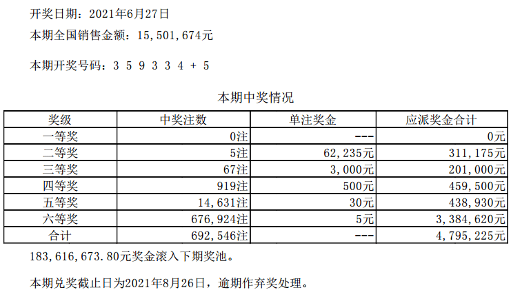 2024澳门特马今晚开奖，构建解答解释落实_V版94.99.22