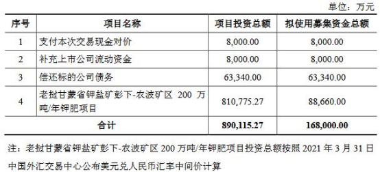 张珮瑜 第5页