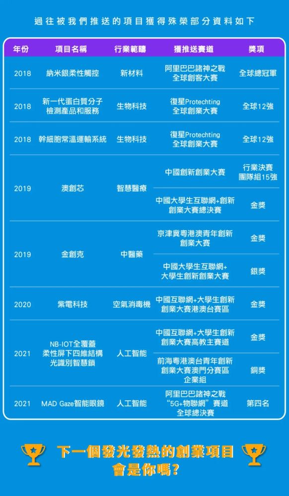 2024新澳门的资料大全，创新解答解释落实_BT58.11.93