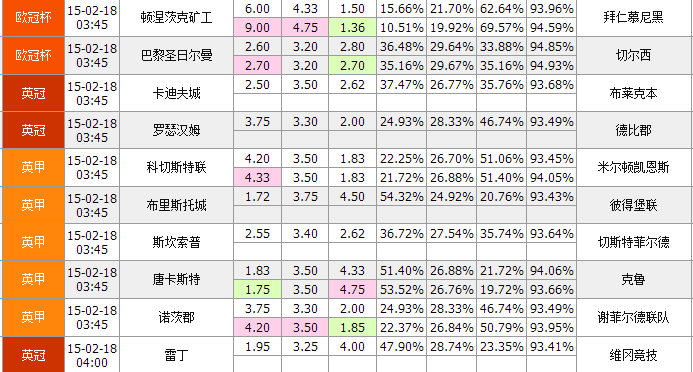 2024澳彩开奖记录查询表，定量解答解释落实_战略版94.99.22