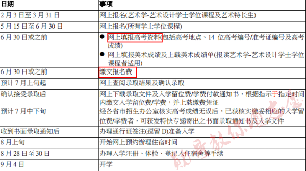 陈雯欢 第5页