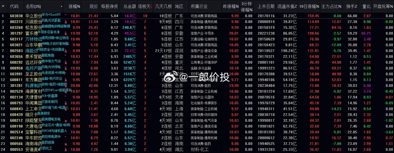 2o24新澳门开奖结果，定量解答解释落实_BT20.21.93