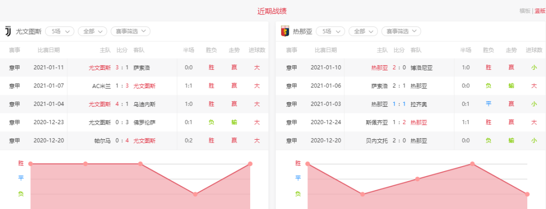 黄允强 第4页