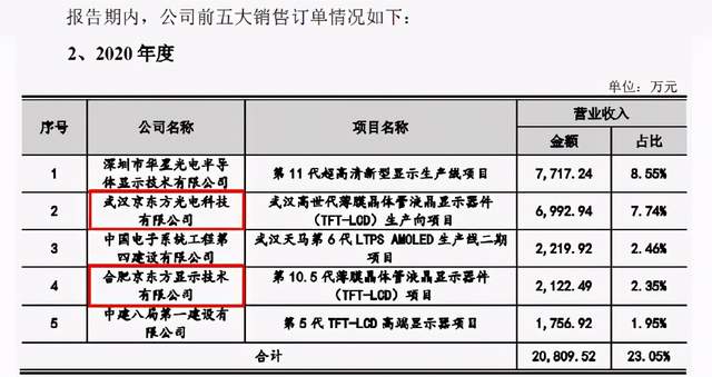 许秀珍 第5页