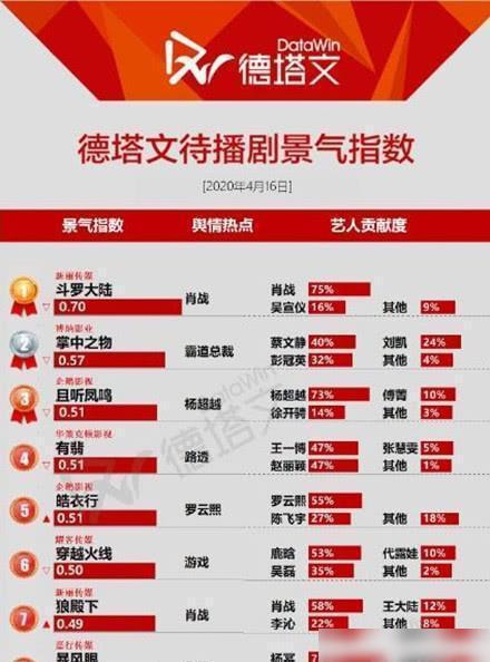 张素欢 第5页