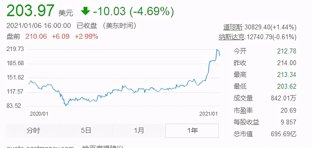 黄介桂 第4页