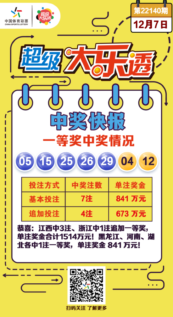 王轩豪 第5页