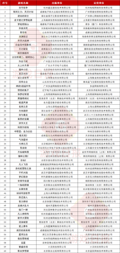 李雅筑 第5页
