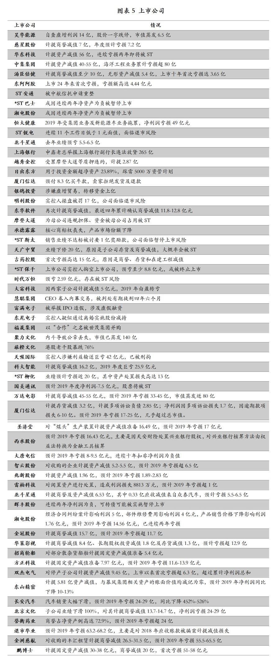 林镇茂 第4页