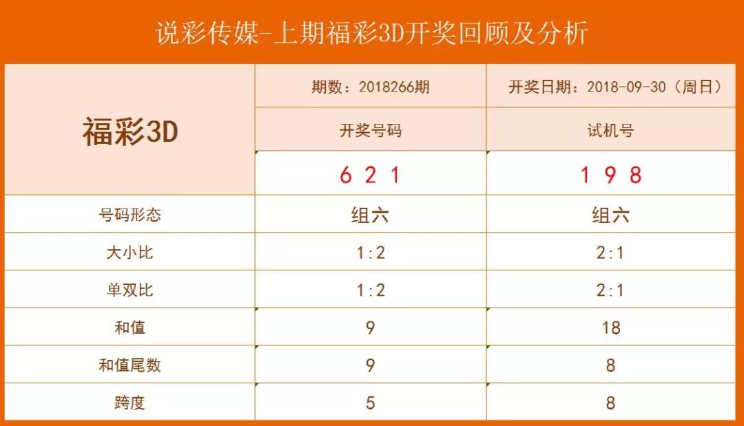 陈信旭 第5页
