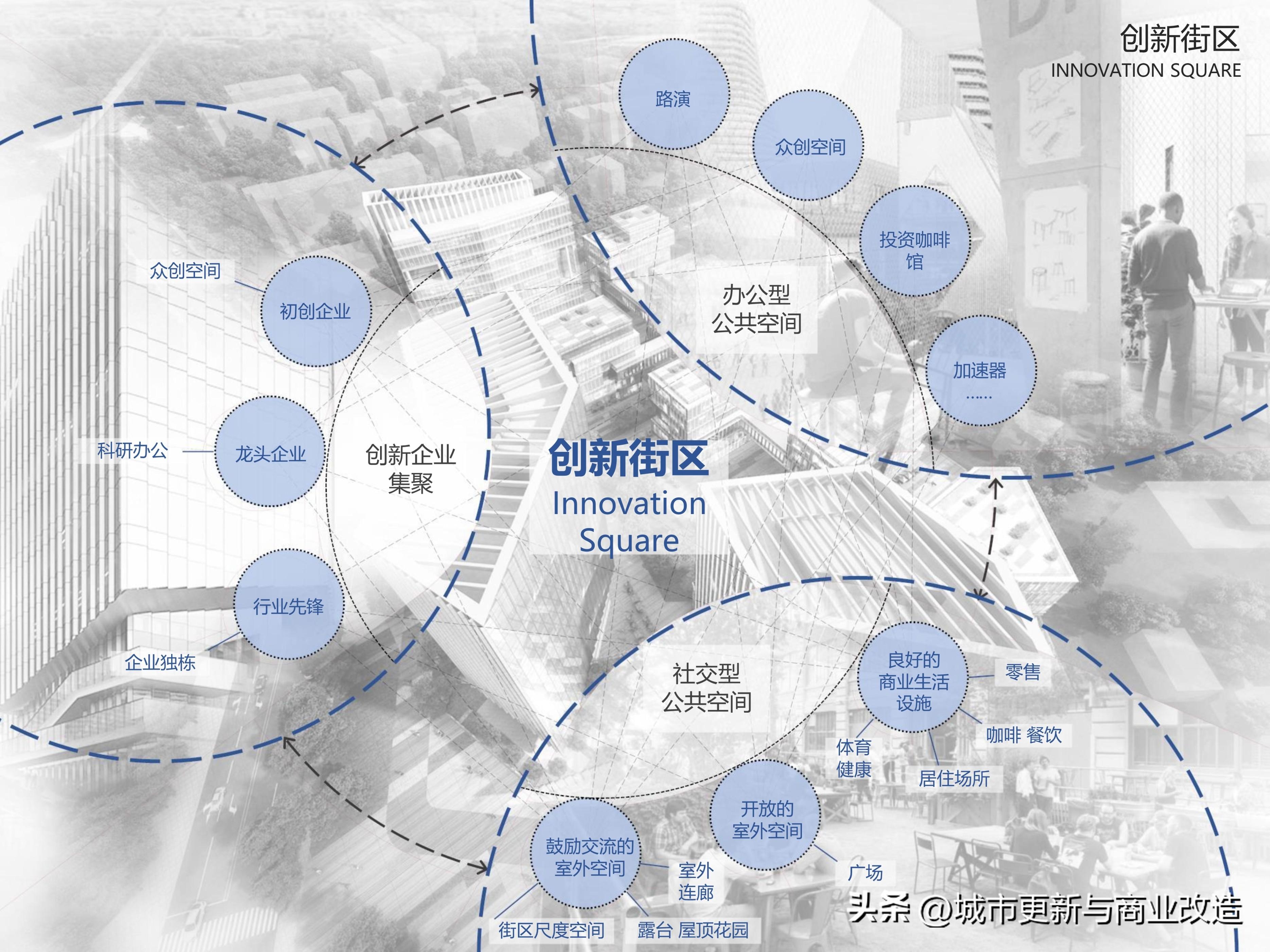 中医养生 第172页